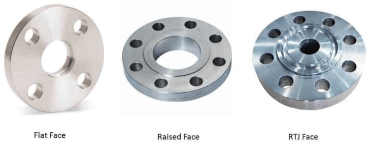 Flange facing types