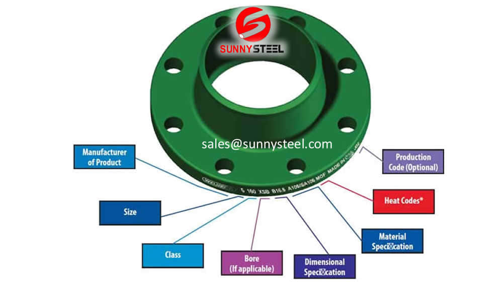 Marking on the flange